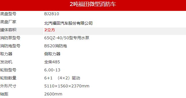 ����2��΢������܇